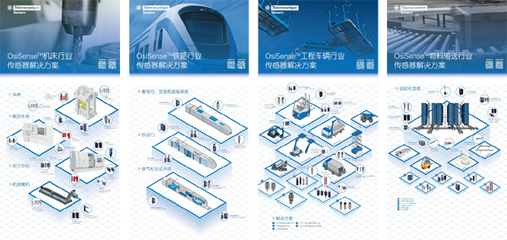 突破生態合作瓶頸,SENSOR CHINA展示智能社會全應用場景藍圖