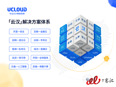 T客匯盤點(diǎn)|2017年備受關(guān)注的20家企業(yè)級服務(wù)公司