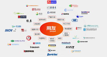 企業(yè)管理混亂，不妨試試這款系統(tǒng) 工作輕松，管理簡單